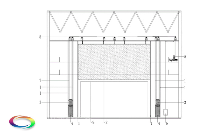 防火隔離幕Safety curtain——舞臺(tái)、觀眾廳分隔 阻斷火源及有害煙氣的擴(kuò)散